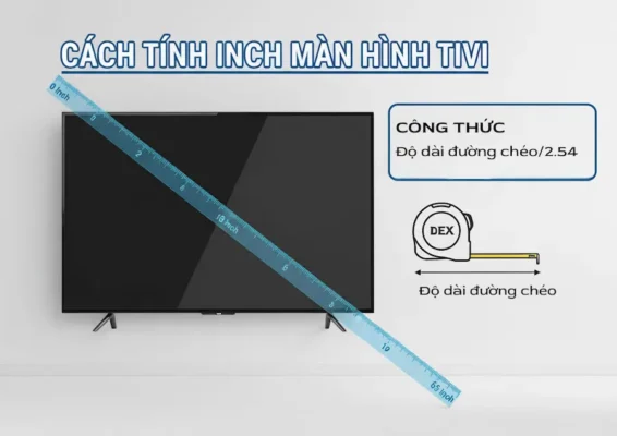 Cach tinh inch man hinh tivi