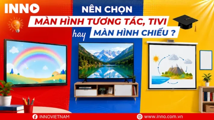 màn hình tương tác cho lớp học